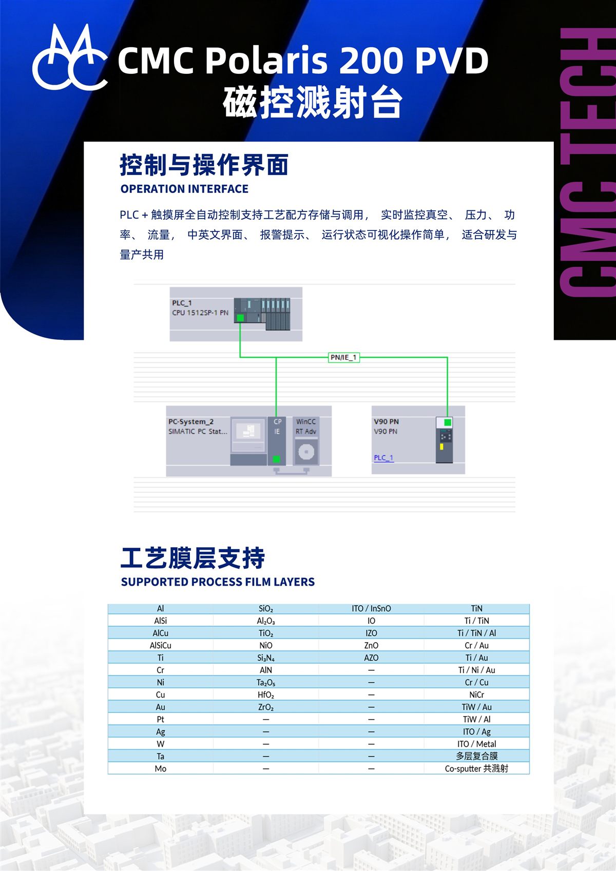 Polaris 200 PVD 产品介绍(反面)
